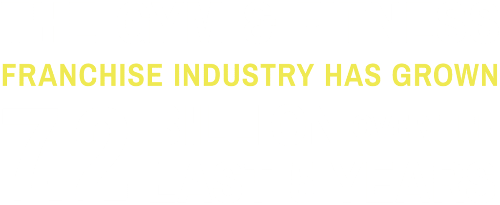 The Gym & Fitness Franchise Industry Has Grown 7.2 Billion Over The Last 5 Years